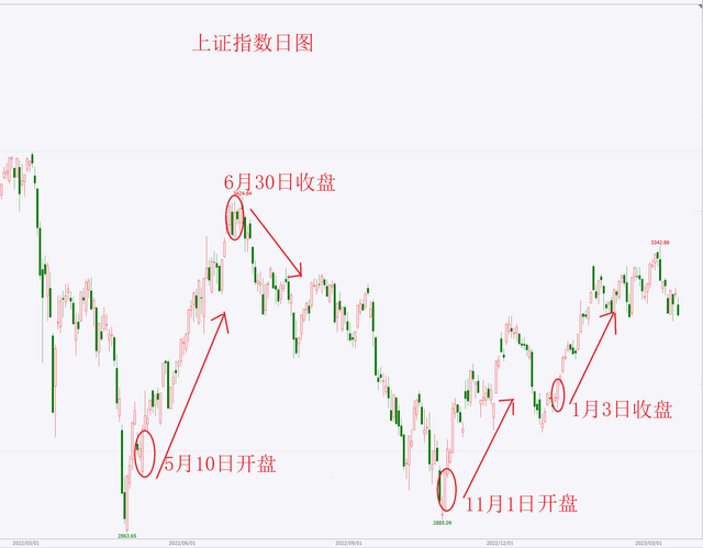 文章图片4