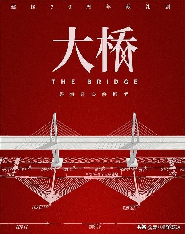 年代剧《大桥》未拍先火，陈道明、刘敏涛担任主演，众星云集