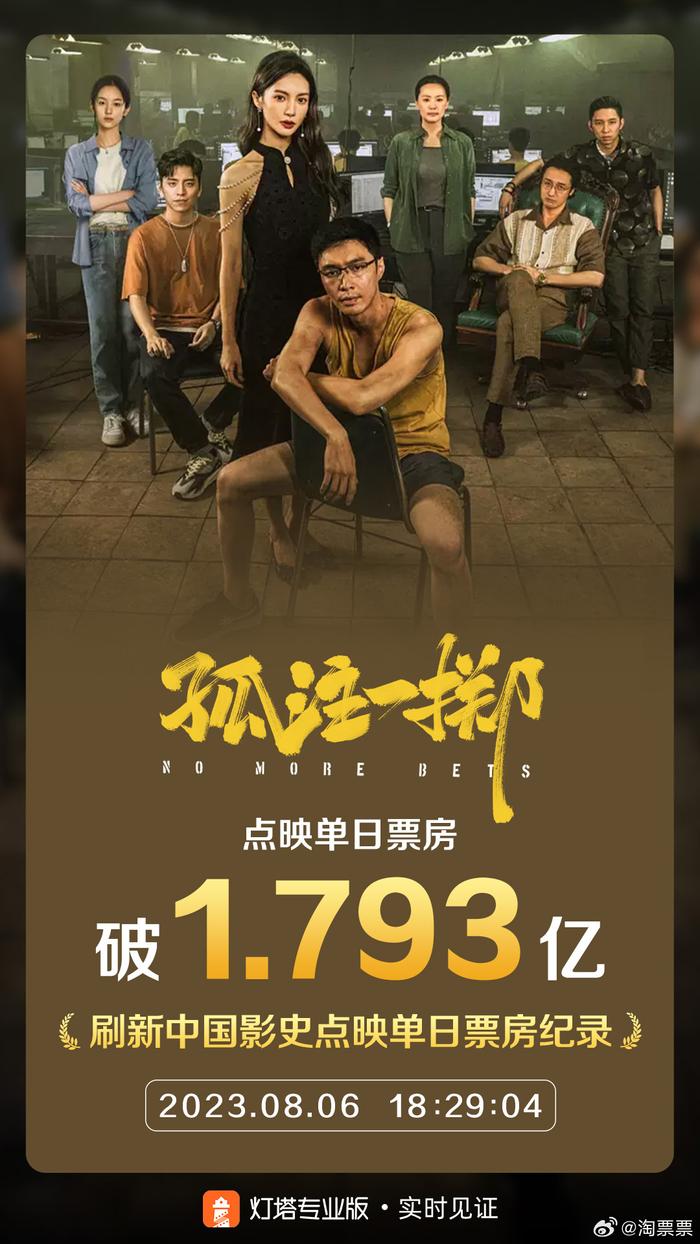《孤注一掷》刷新中国影史点映单日票房纪录